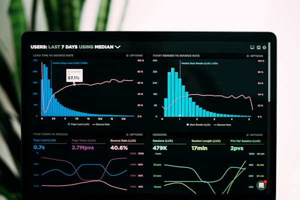 Digital marketing dashboard and analytics